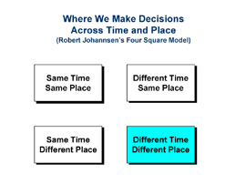 Click for An Enlarged Image