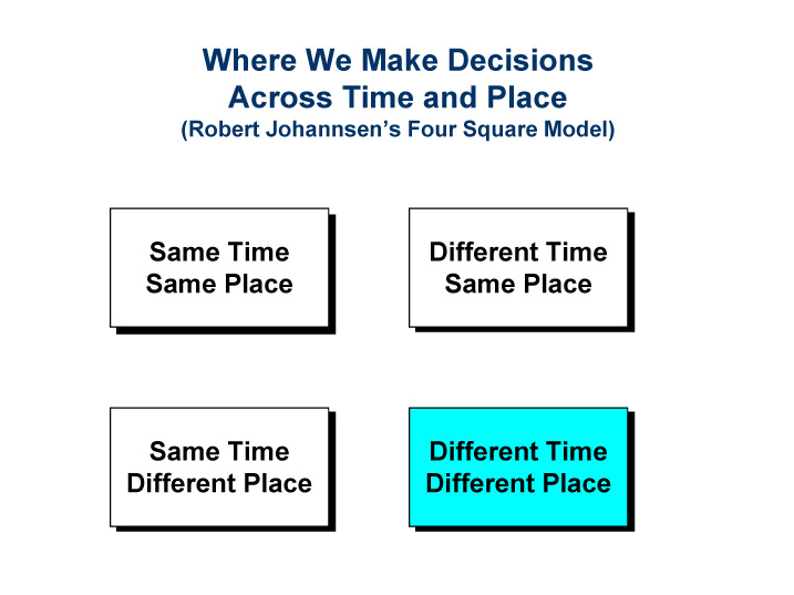Virtual Meetings - Different Time, Different Place - Jordan-Webb