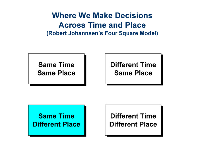 Distributed Meetings - Same Time, Different Place - Jordan-Webb
