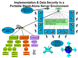 Click for An Enlarged Image