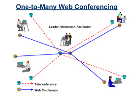 Click for An Enlarged Image