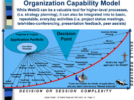 Click for An Enlarged Image