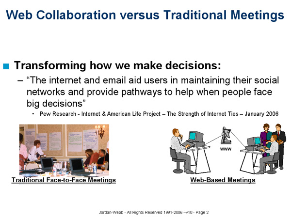 Web Collaboration versus Traditional Meetings