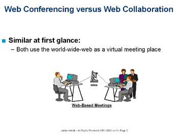 Show - Web Conferencing versus Web Collaboration
